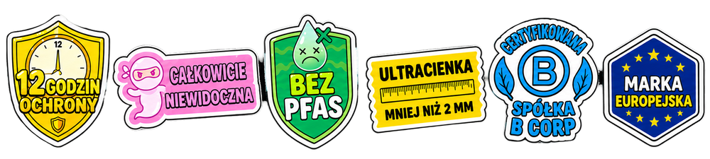 Pakiet na miarę